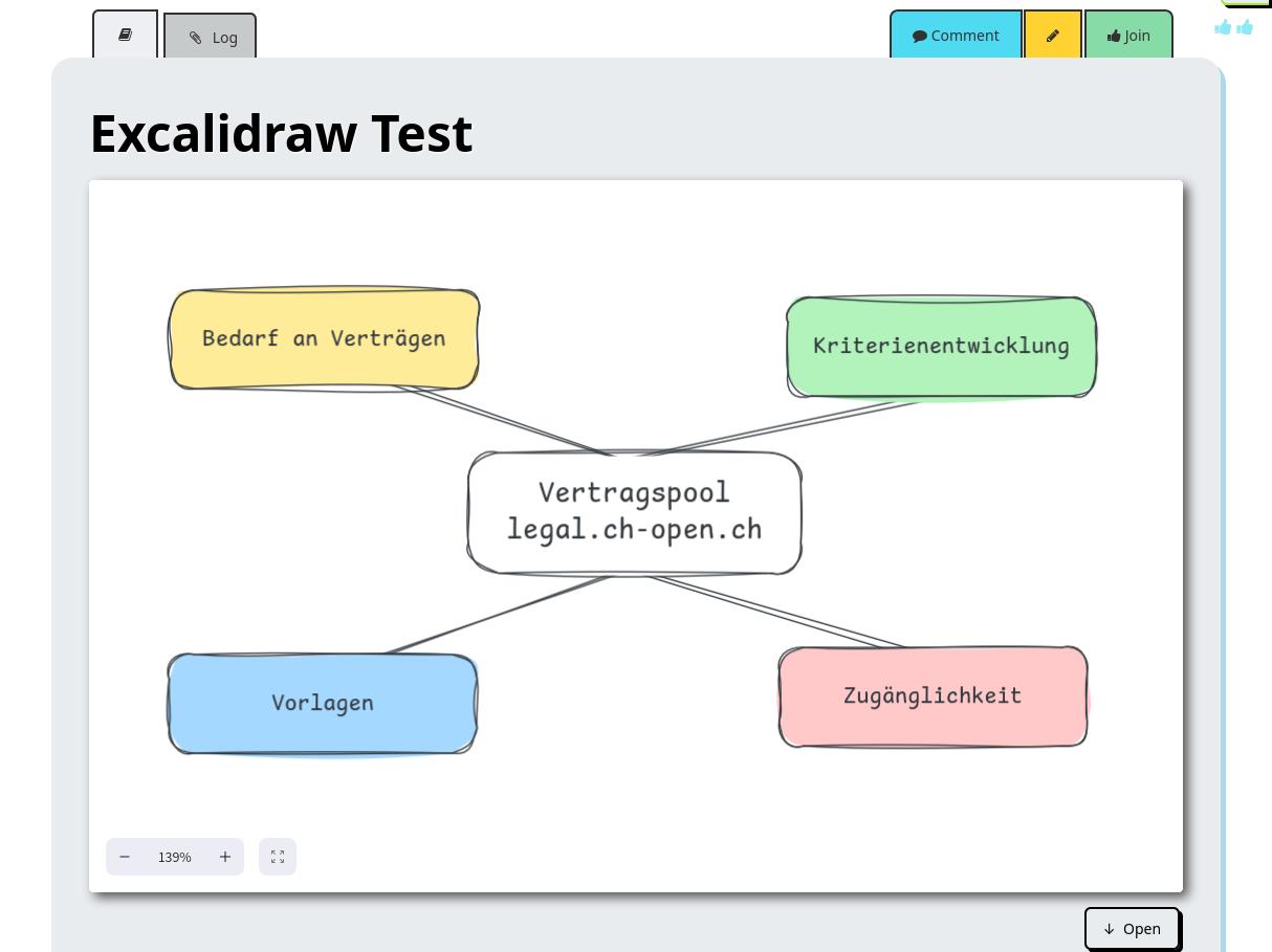 Screenshot of embedded tool