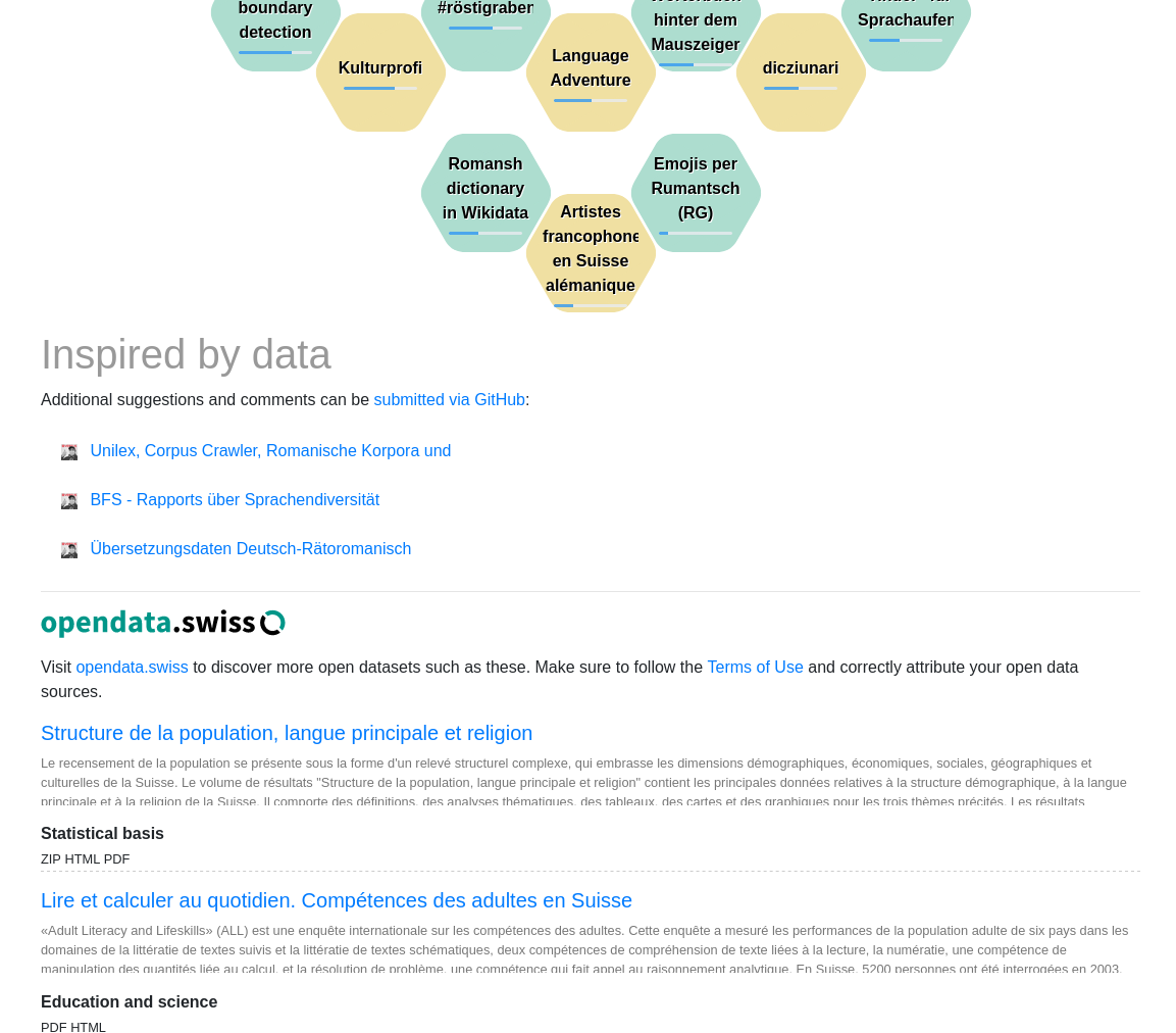 hack//Sign - Wikidata